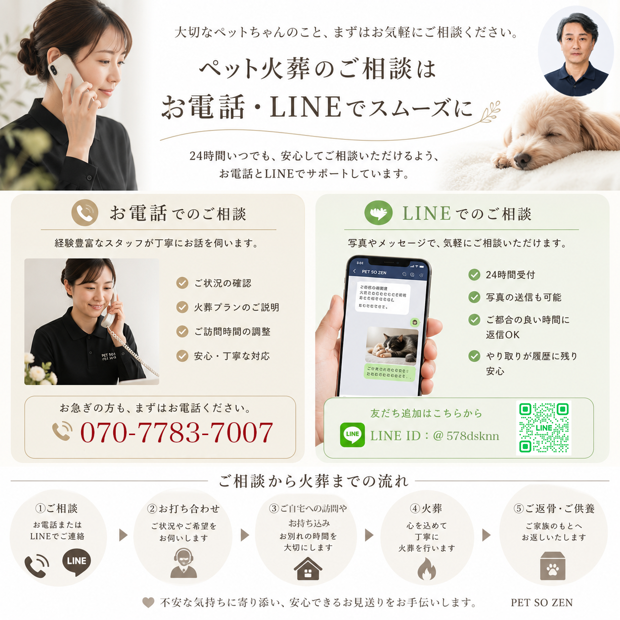 ブログ