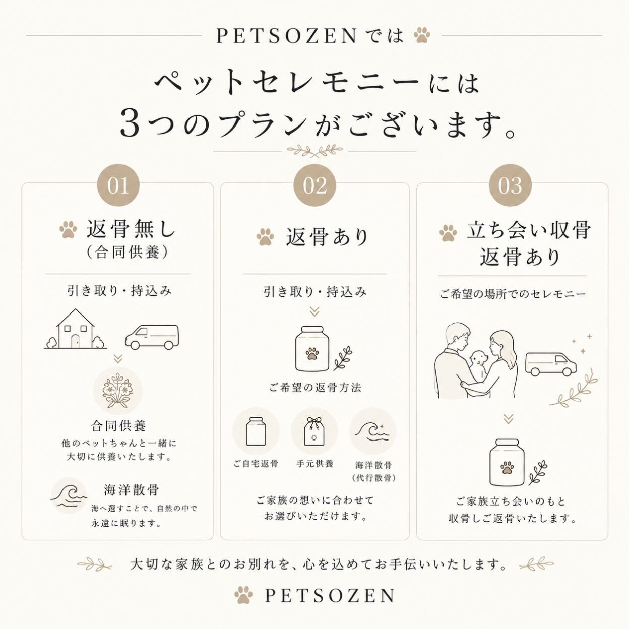 ＊ご家族の想いに合わせて